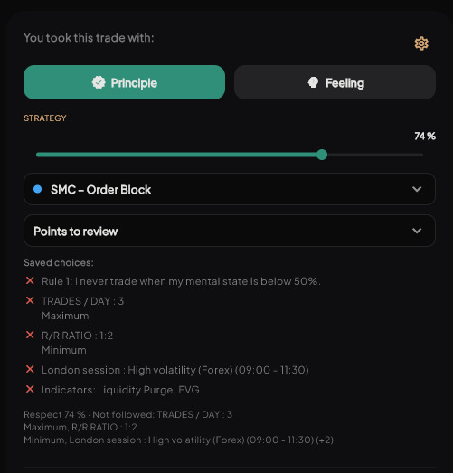 PAYCHEK — Validation du plan : Principe / Feeling, stratégie et règles